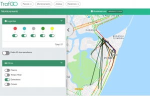 DETECTORES VIRTUAIS PARA TEMPOS DE PERCURSOS E VELOCIDADES MÉDIAS